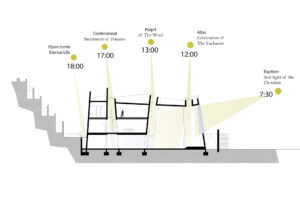 \\192.168.1.10\_trabajos\010 REVISTAS\01_LIBRO\02_LIBRO IG